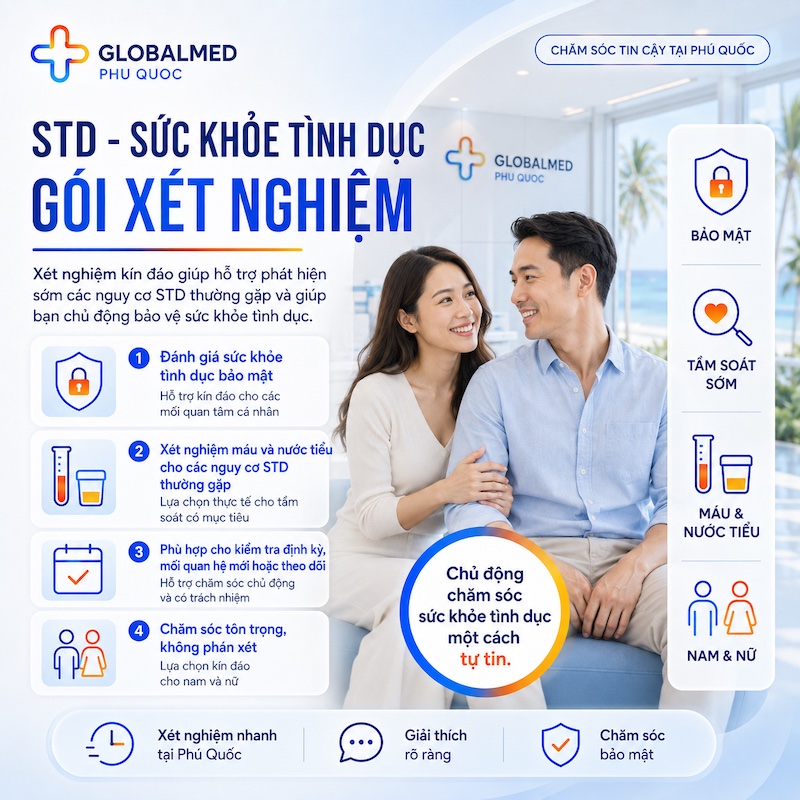 STD - Sức khỏe tình dục