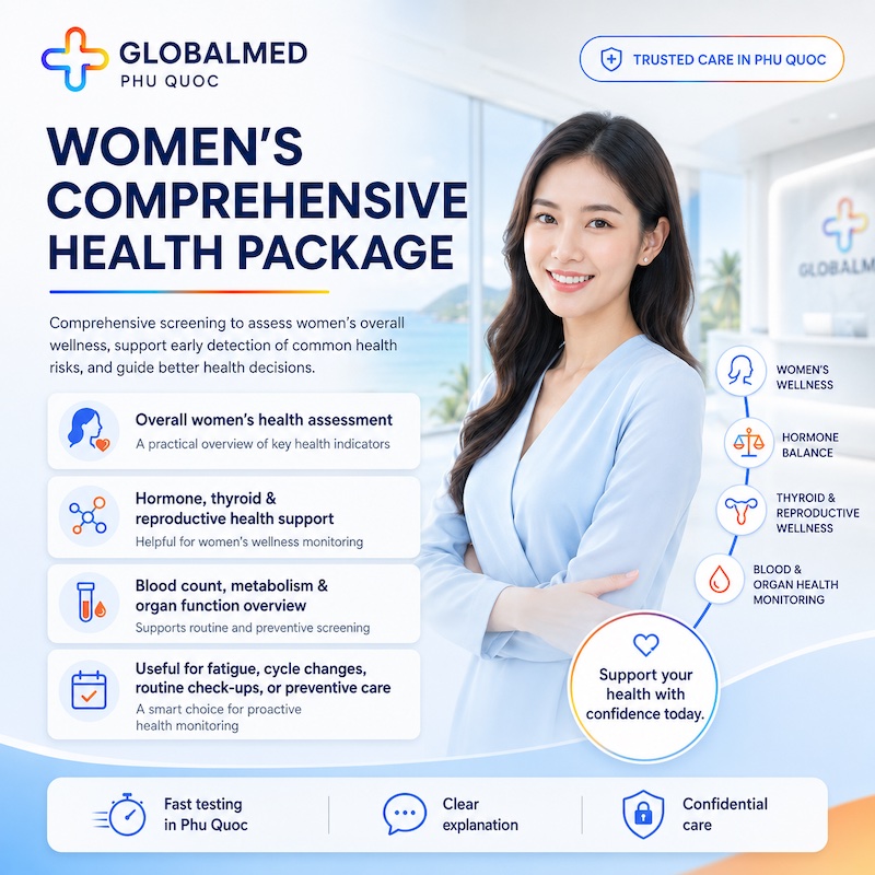 Comprehensive health package for women